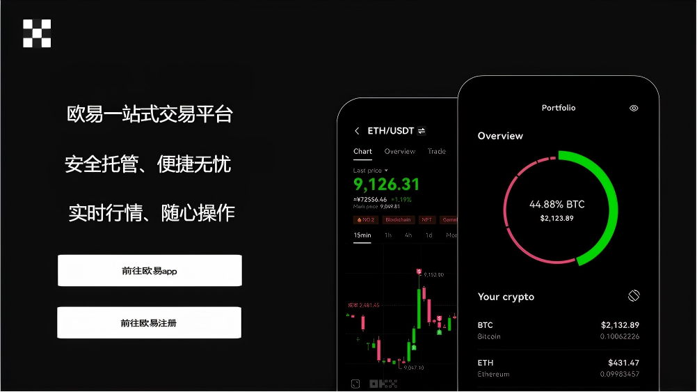 okex交易所app 下载
